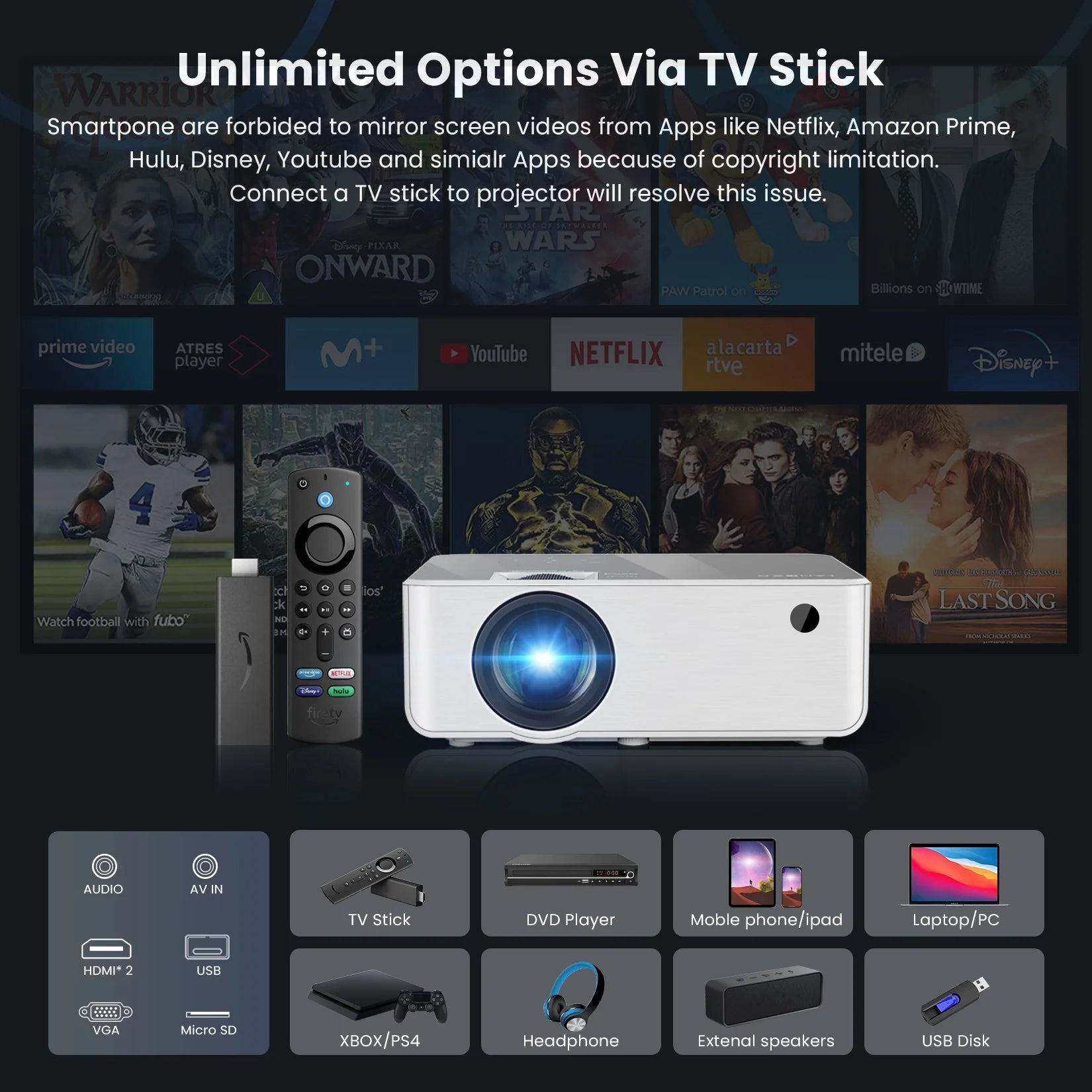 Wifi Bluetooth Projector, Portable Movie Projector Native 1080P for Home &Outdoor, Full HD Video Projector Compatible with Phone/Laptop/Pc/ TV Stick/Usb/Sd Card (Tripod Included)