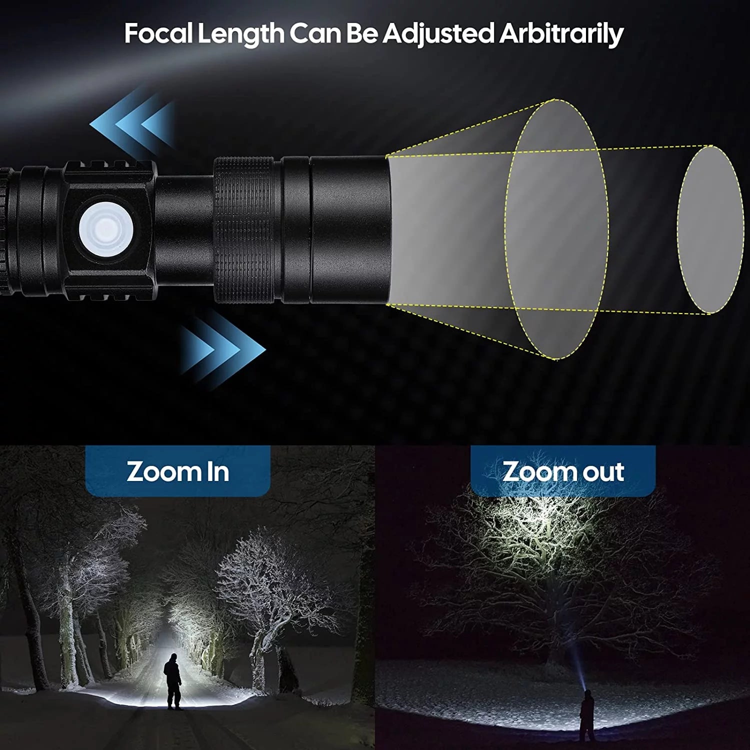 10000 Lumens Rechargeable Flashlights, Powerful Flashlight for Home Hiking Hunting Camping, Zoomable Outdoor LED Handheld Flashlights