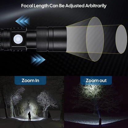 10000 Lumens Rechargeable Flashlights, Powerful Flashlight for Home Hiking Hunting Camping, Zoomable Outdoor LED Handheld Flashlights