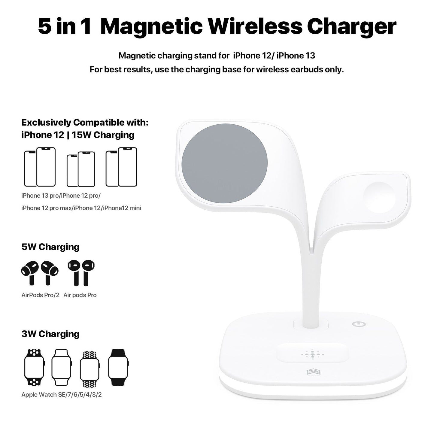 3-in-1 Wireless Charging Stand – Fast Charger for Phone, Headphones & Watch