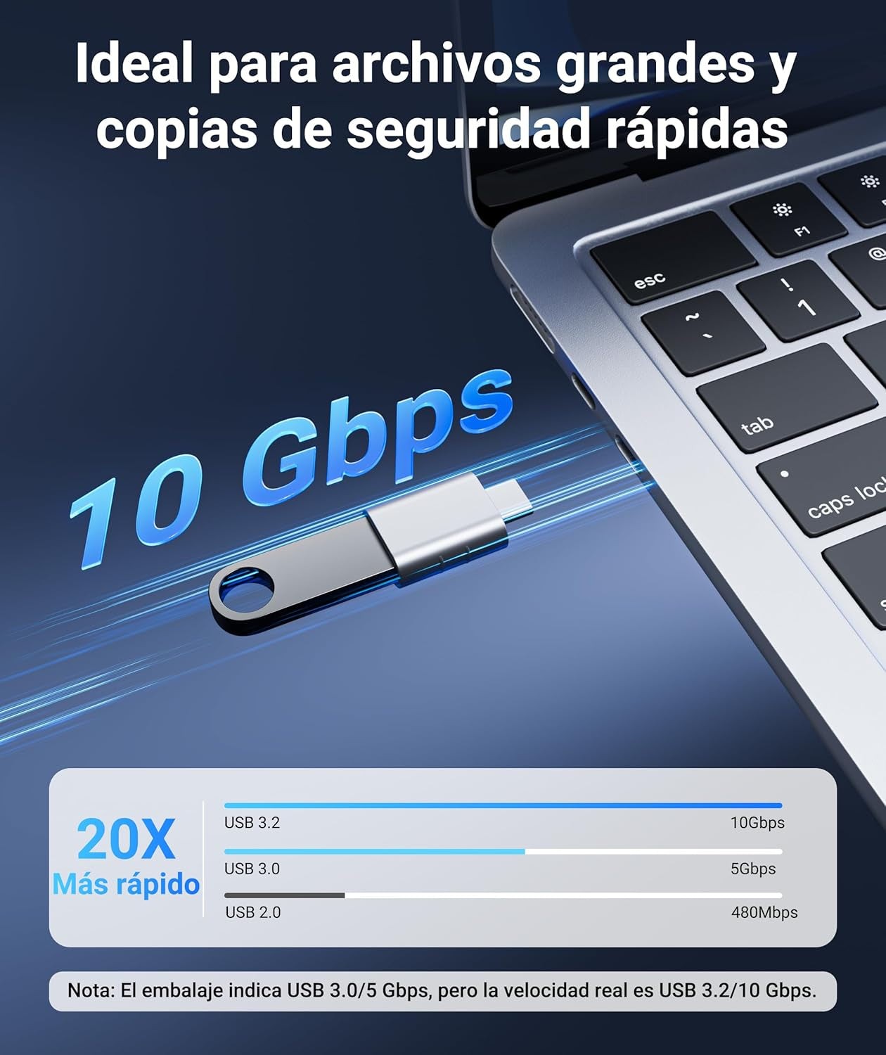 USB C to USB Adapter(2 Pack), USB-C Male to USB 3.0 Female Adapter Compatible with Iphone 16 Pro Max Macbook Pro Air 2023 Ipad Mini Pro Surface Pro and Other Type C or Thunderbolt 4/3 Devices