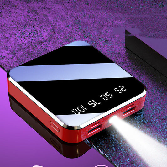 Power Bank – 20,000mAh Multi-Port