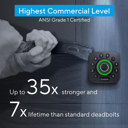 Smart Lock U-Bolt Pro, 7-In-1 Fingerprint Keyless Entry Door Lock with App Control, Anti-Peep Keypad, Auto Lock, Smart Deadbolt Front Door, IP65 Waterproof, Easy Installation, 1 Year Battery