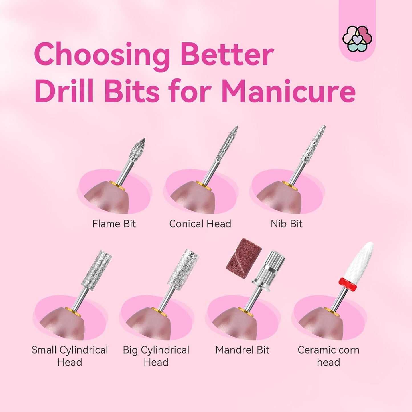 Electric Nail Drill: 2025 Electric Nail File Rose Efile Nail Drill Professional Manicure with 6PCS Nail Drill Bits Portable Nail File & Salon Use Manicure Pedicure at Home