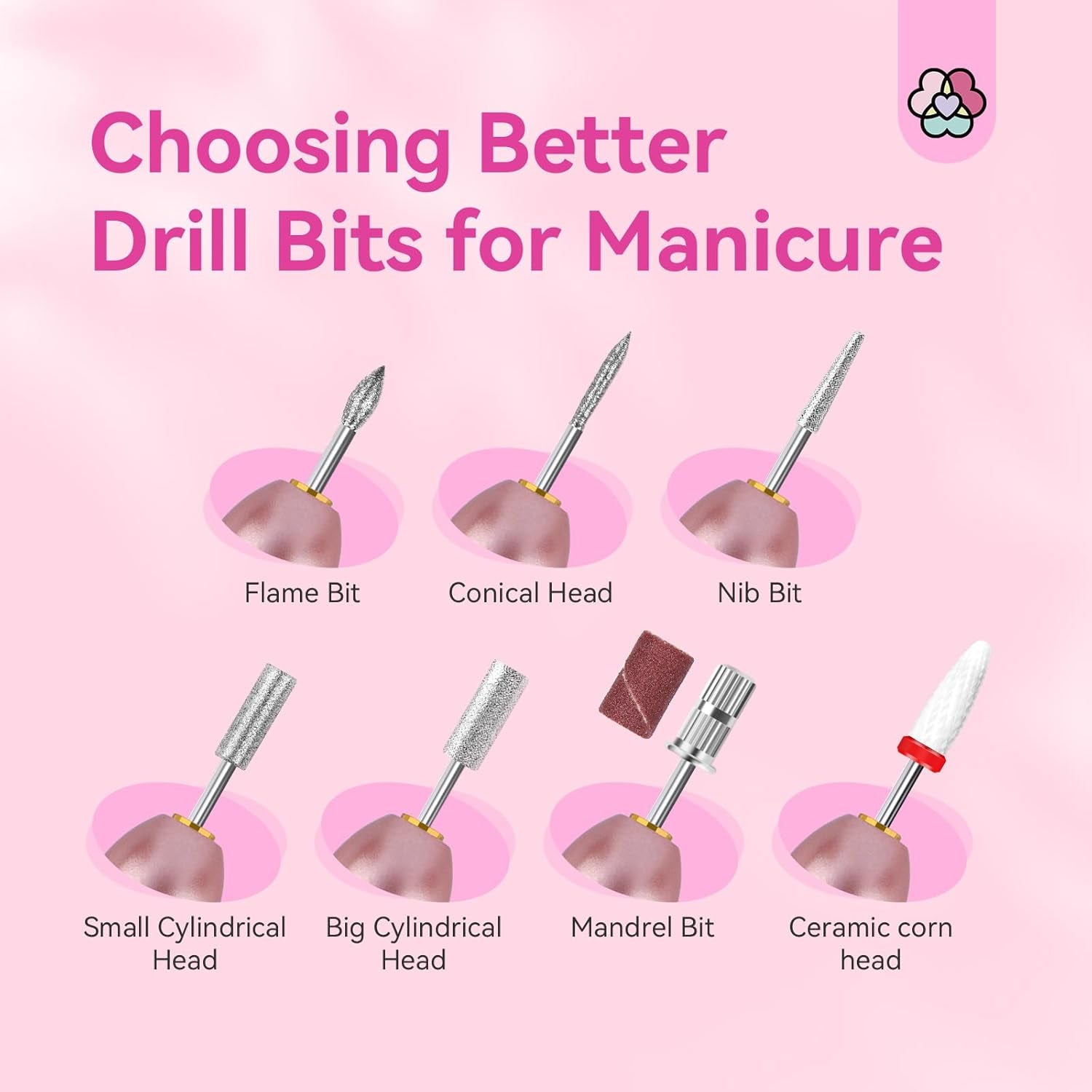 Electric Nail Drill: 2025 Electric Nail File Rose Efile Nail Drill Professional Manicure with 6PCS Nail Drill Bits Portable Nail File & Salon Use Manicure Pedicure at Home