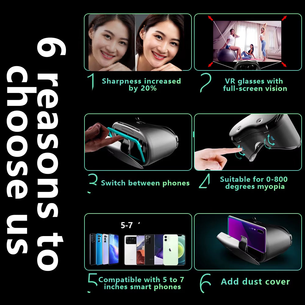 Vrgpro X7 3D Helmet VR Glasses 3D Glasses Virtual Reality Glasses VR Headset for Google Cardboard 5-7' Mobile with Original Box