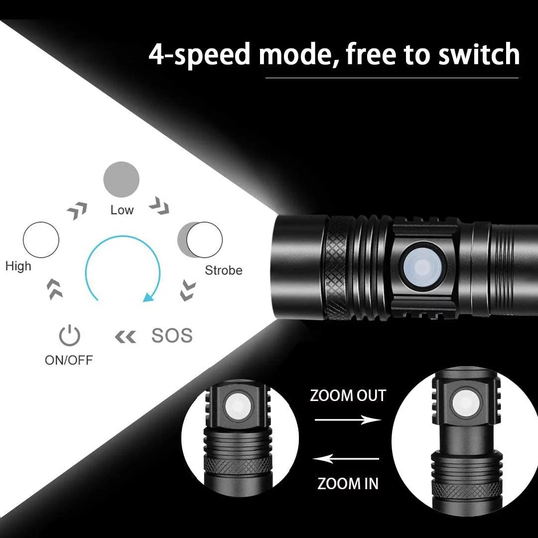 10000 Lumens Rechargeable Flashlights, Powerful Flashlight for Home Hiking Hunting Camping, Zoomable Outdoor LED Handheld Flashlights