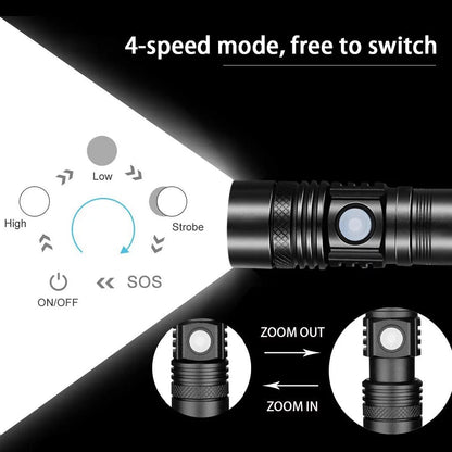 10000 Lumens Rechargeable Flashlights, Powerful Flashlight for Home Hiking Hunting Camping, Zoomable Outdoor LED Handheld Flashlights