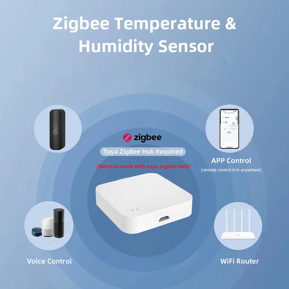 Tuya Zigbee Smart Temperature and Humidity Sensor Battery Powered Zigbee Smart Home Security Work with Alexa Google Home