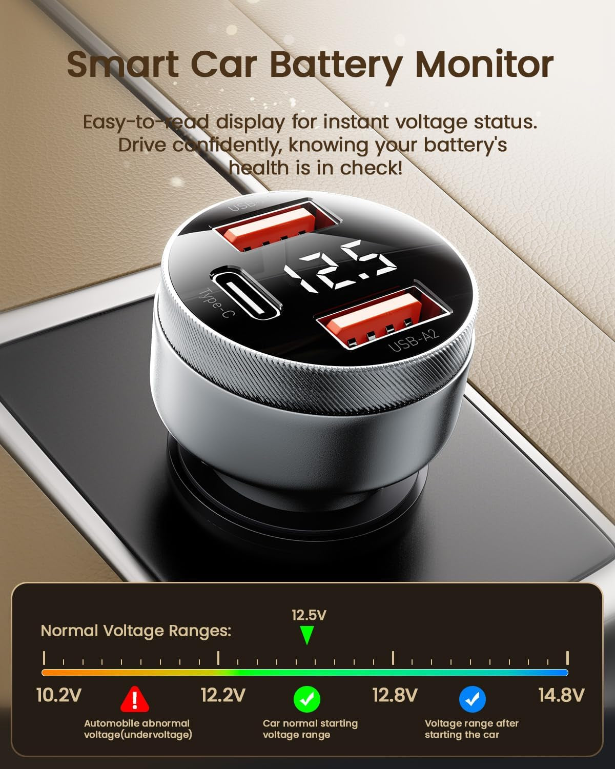 Car Charger 80W Super Fast Charging with USB PD/PPS/QC 3.0(Voltmeter&Led Lights) Universal Quick Charge for 12-24V Car Cigarette Lighter Plug,Compatible with Iphone 15 14 13 12,S22 S21 S20