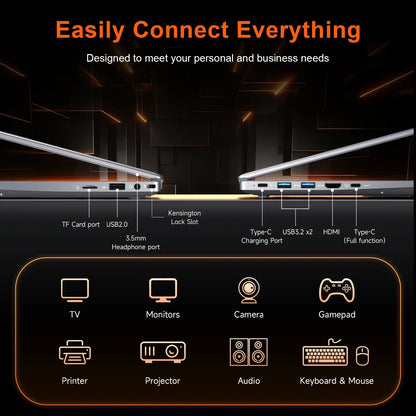 15.6" Windows 11 Laptop, Dual 8GB RAM, 256GB SSD, AMD 3020E Processor with 2 Cores up to 2.6Ghz, with Office 2024, 1920X1080 Display Wifi5 BT5.0 for Student, Home Office, Business