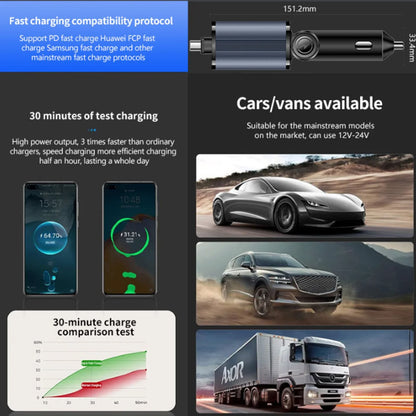 4 in 1 Retractable Car Charger, 78W Car Charger USB C, Fast Car Phone Charger with Cord 2.6Ft, Car Chargers Compatible with Android and Iphone,Car Accessories for Women Men, Perfect Gifts