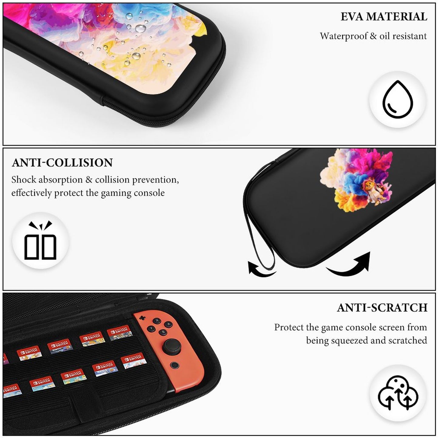 Travel Case – Monster Splash