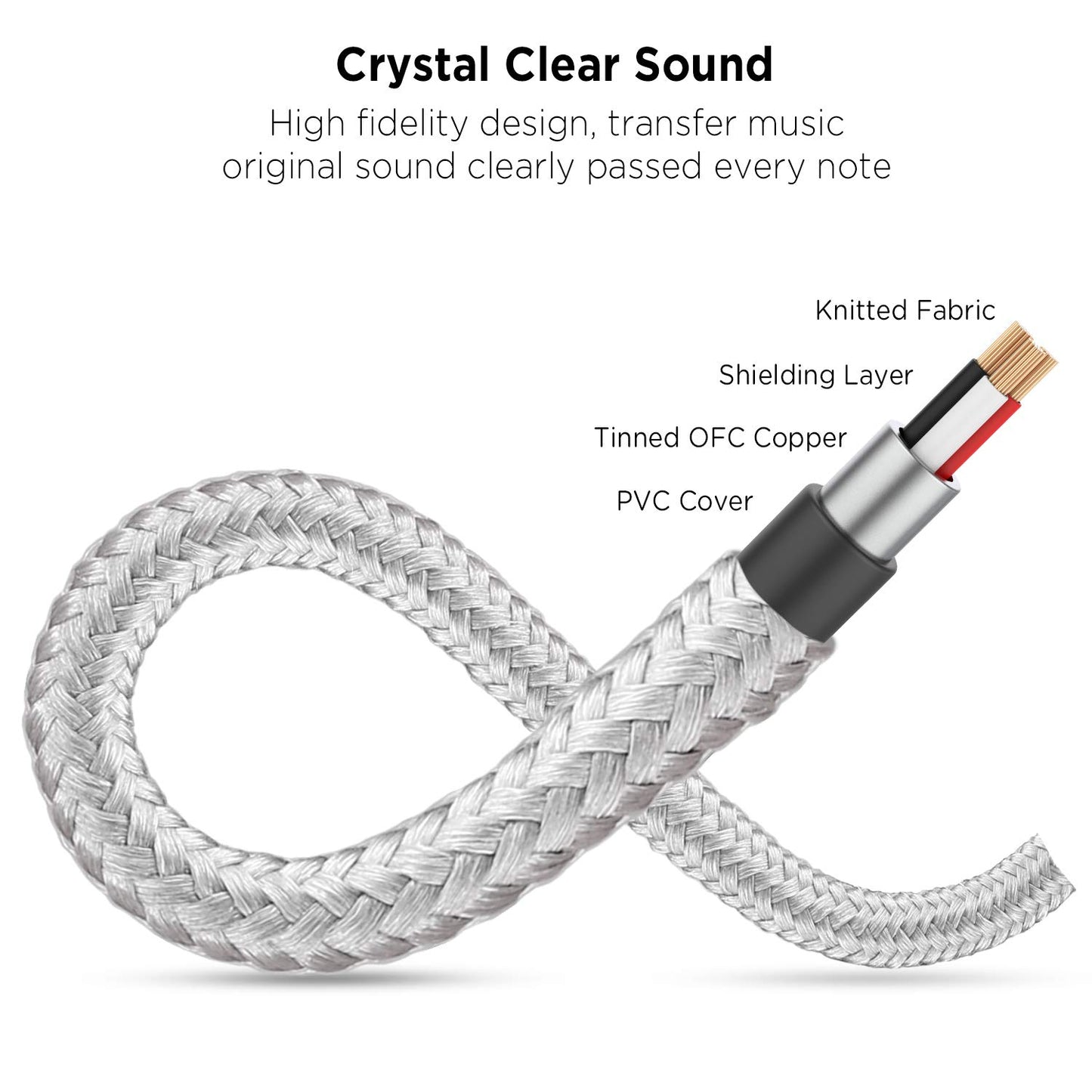 Headphone Splitter, AUX Splitter Cable for Headset Knitted 3.5Mm Splitter 2-Way Audio Splitter Stereo Audio Y Cable Produces Equal Audio Output for Headphones Earphones Speakers Joy Series