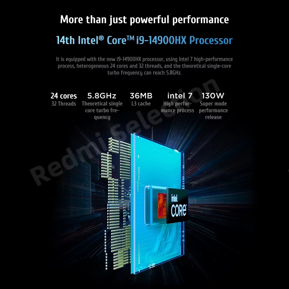 Lenovo Legion Y9000P 2024 E-Sports Gaming Laptop Intel Core I9-14900Hx RTX 4060/RTX 4090 16 Inch 2.5K 240Hz Game Notebook PC