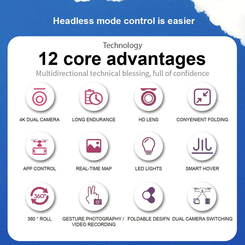 X Pro GPS Drone - 5G 4K Dual HD Camera, Foldable RC Quadcopter