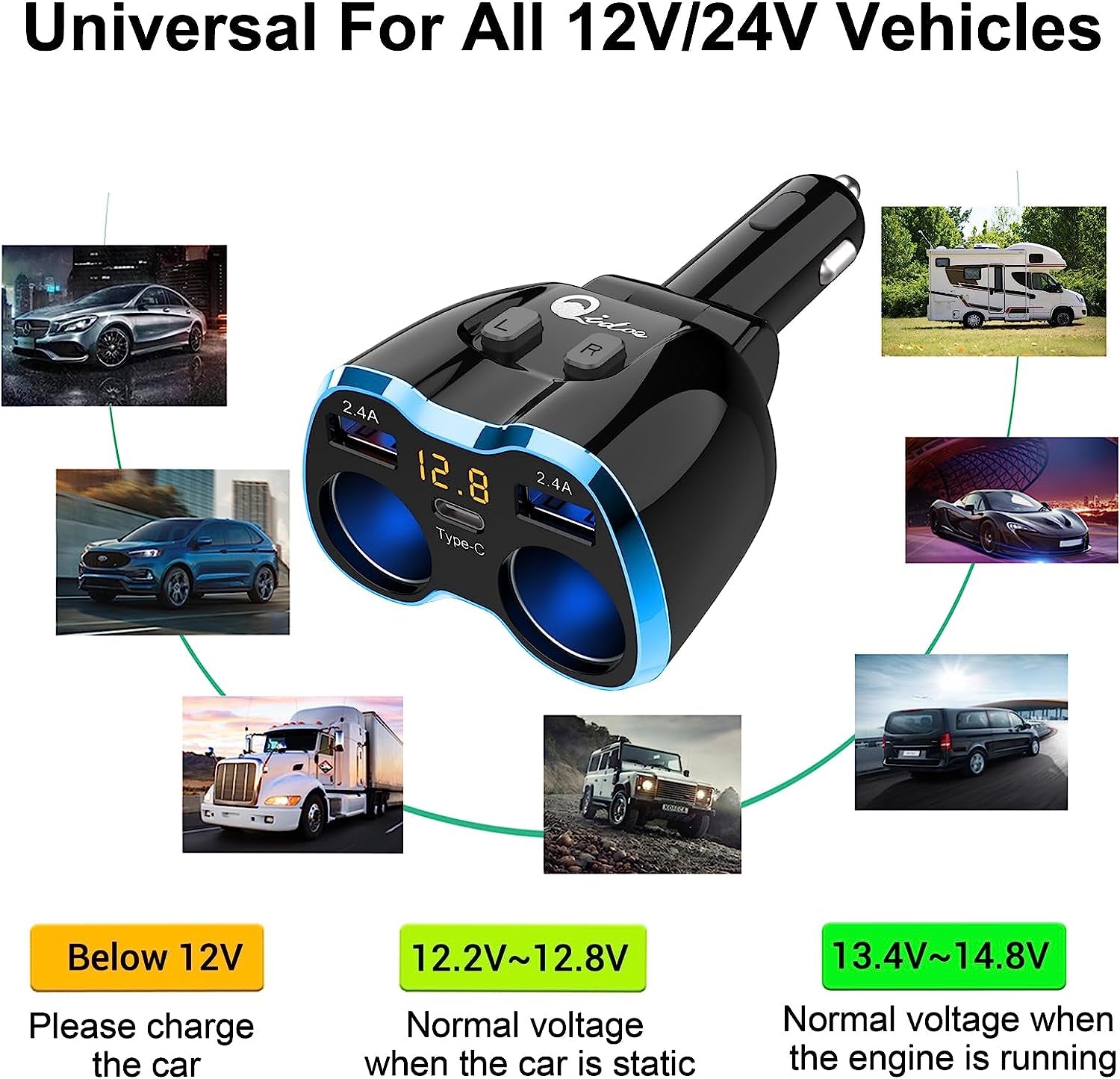 Cargador De Carro Adaptador 2 Socket 2.4A 2 Usb Coche Para Phone Tablet