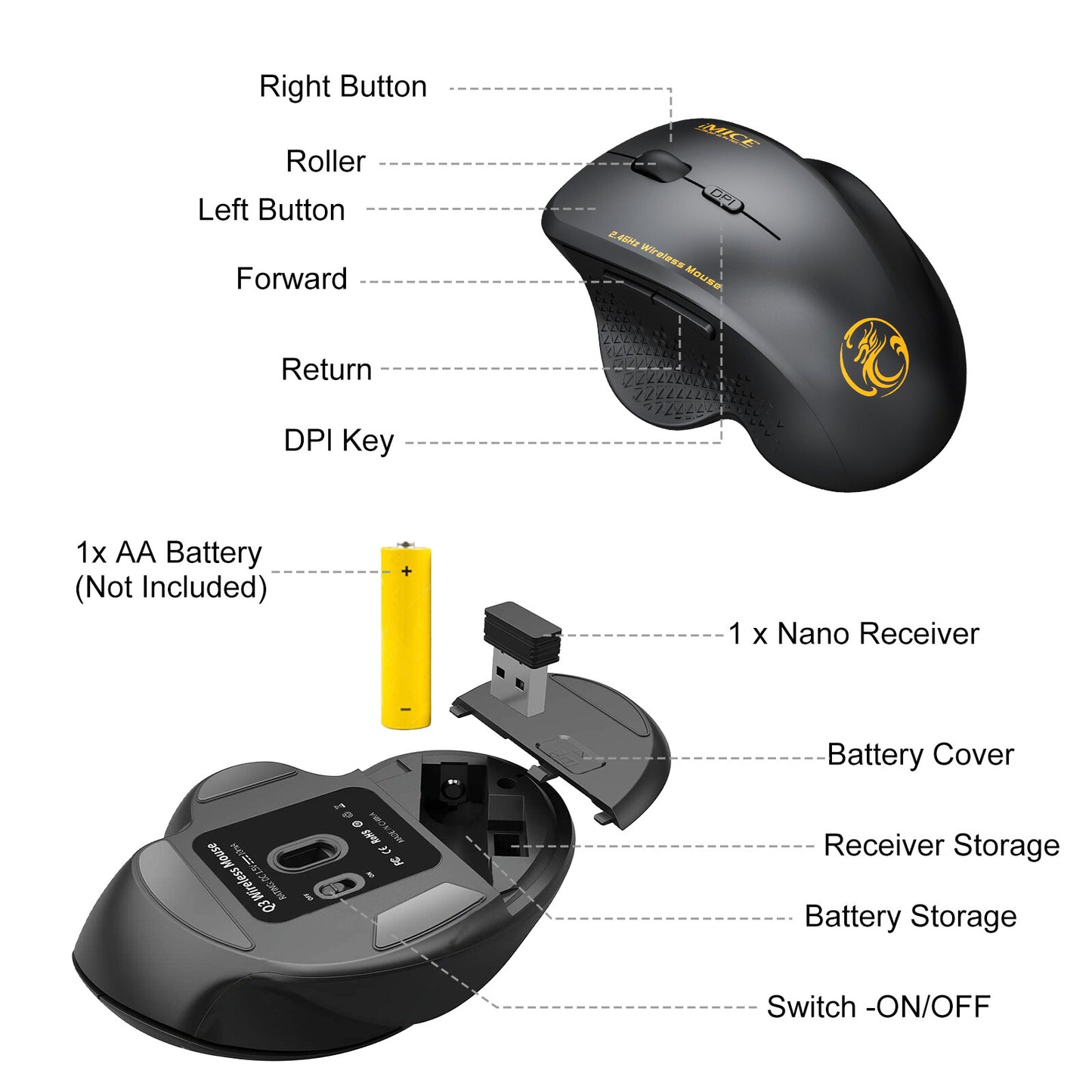 2.4Ghz Wireless Optical Mouse Mice 6 Buttons & USB Receiver for Laptop Computer