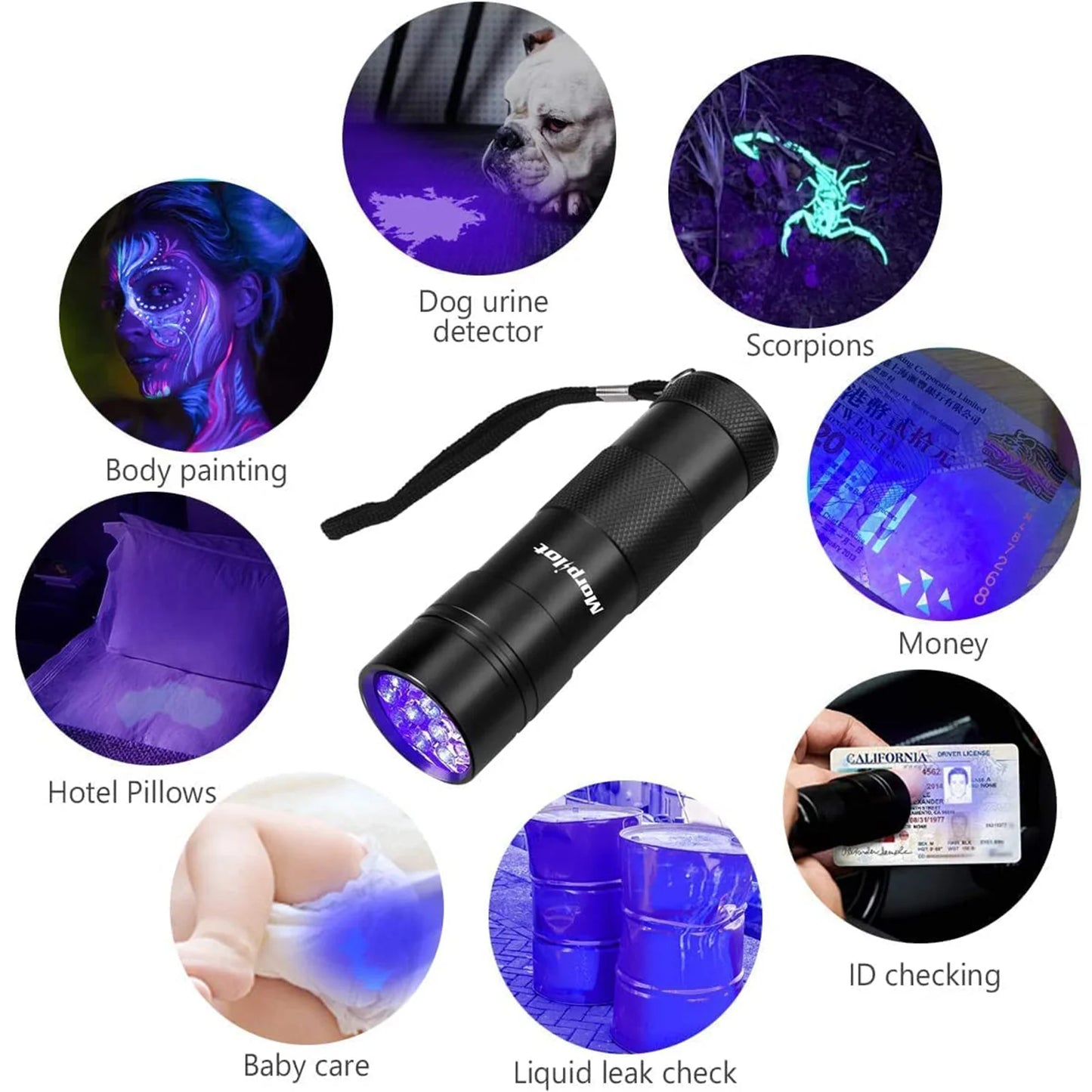 2 Pcs Multifunctional UV Flashlight 12Leds Ultraviolet Blacklight Pet Dog Stain & Urine Detector Light Torch Ultra Violet Flashlight - 3.8*1.2*1.2Inches