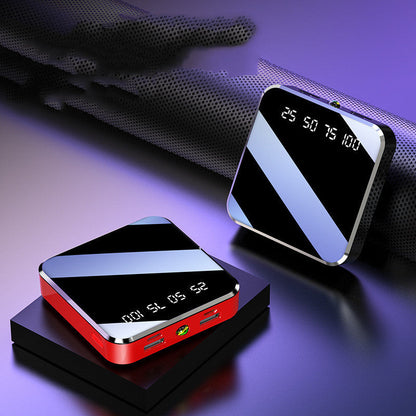 Power Bank – 20,000mAh Multi-Port