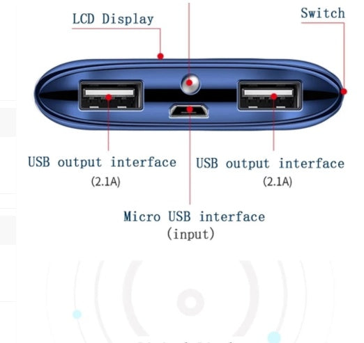 Power Bank – Slim 20,000mAh