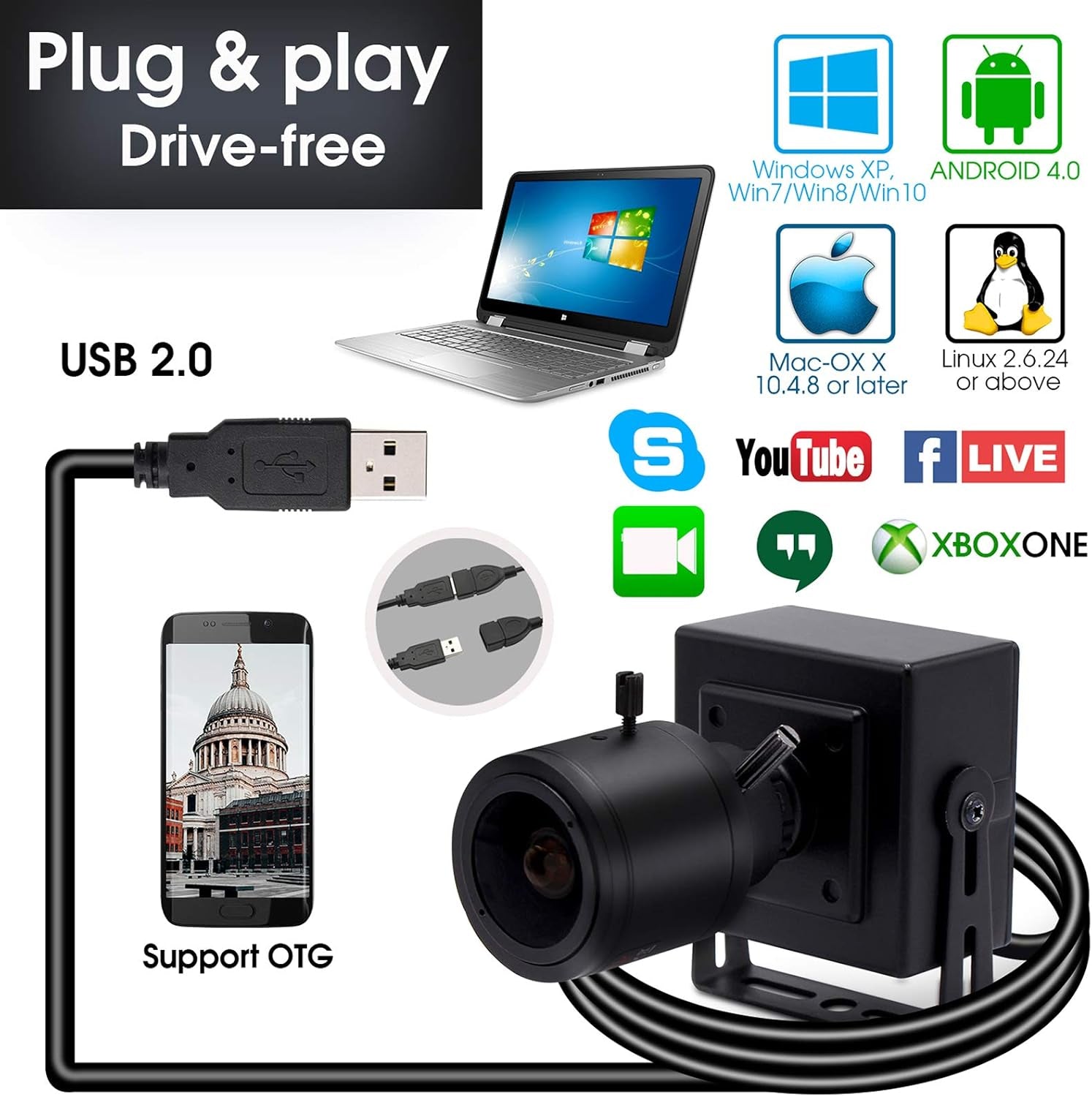 1080P USB Zoom Camera with 2.8-12Mm Manual Lens, HD Mini Camera 100Fps/60Fps/30Fps CMOS OV2710 Portable USB Webcam with Metal Case for PC & Laptop
