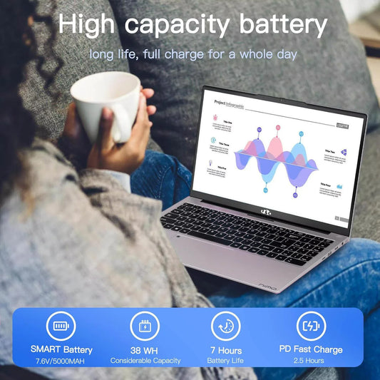 15.6" FHD High-Performance Laptop Windows 11 Conference Camera Backlit Keyboard Type-C 65W PD Fast Charger Intel N100 16GB RAM 1TB SSD Lightweight PC Computer Fingerprint