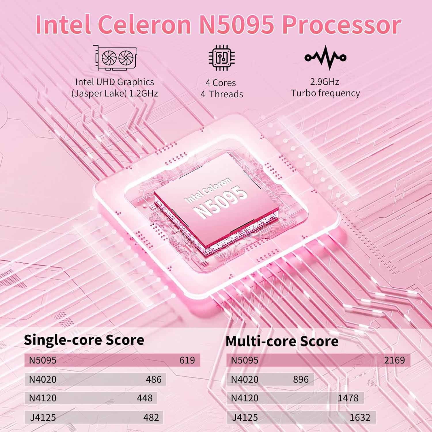 15.6" HD Student Laptop Computer Free Office 2024 Windows 11 Pro 16G DDR4 RAM 1TB SSD Large FHD IPS Screen Business Laptop Computer Intel Celeron N5095 Backlit KB