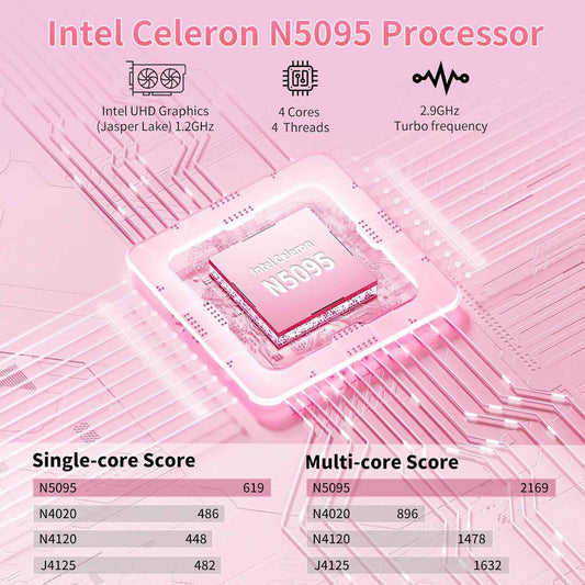 15.6" HD Student Laptop Computer Free Office 2024 Windows 11 Pro 16G DDR4 RAM 1TB SSD Large FHD IPS Screen Business Laptop Computer Intel Celeron N5095 Backlit KB