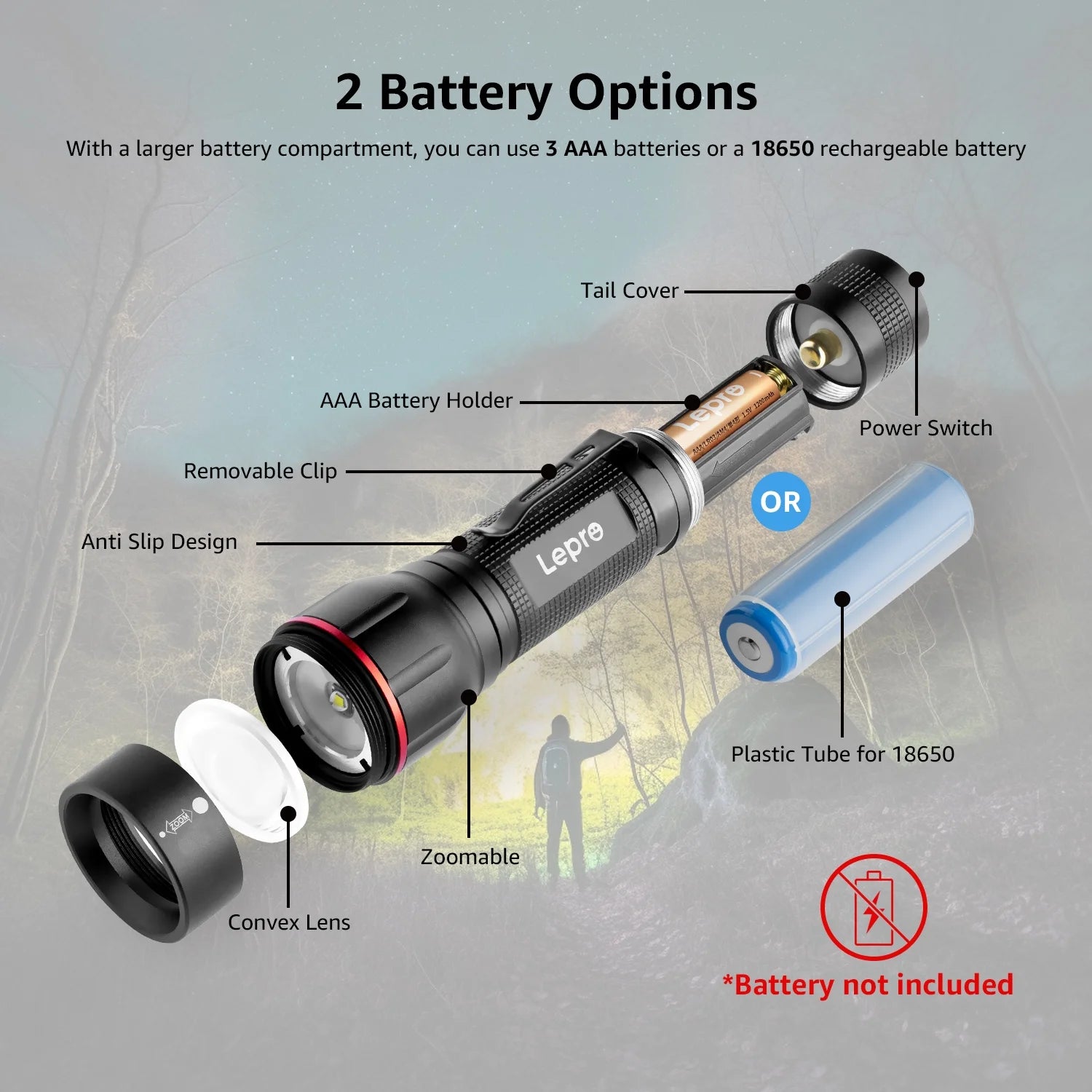2-Packs LED Flashlights with Clip , LE2050 High Lumen, 5 Lighting Modes, Zoomable Waterproof Lightweight Flashlights for Emergencies,Camping, Powered by AAA Battery