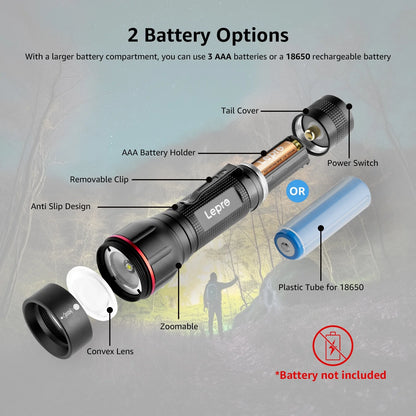 2-Packs LED Flashlights with Clip , LE2050 High Lumen, 5 Lighting Modes, Zoomable Waterproof Lightweight Flashlights for Emergencies,Camping, Powered by AAA Battery