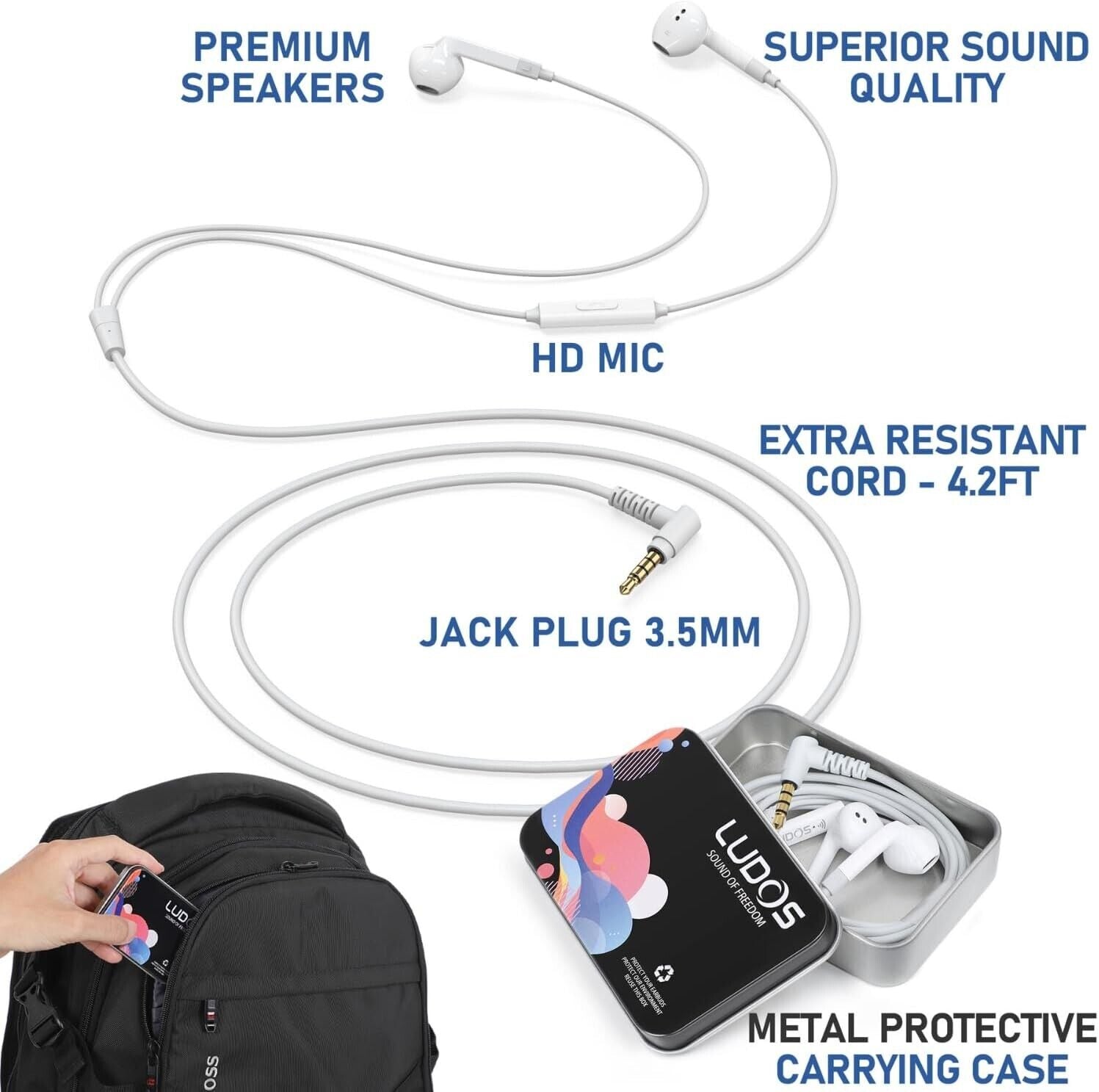 Wired Earbuds In-Ear Headphones,Ear