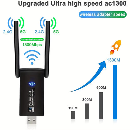 1300M Wireless Network Card USB Win10 Drive-Free Network Card Wifi Receiver Transmitter, Wireless Connectivity