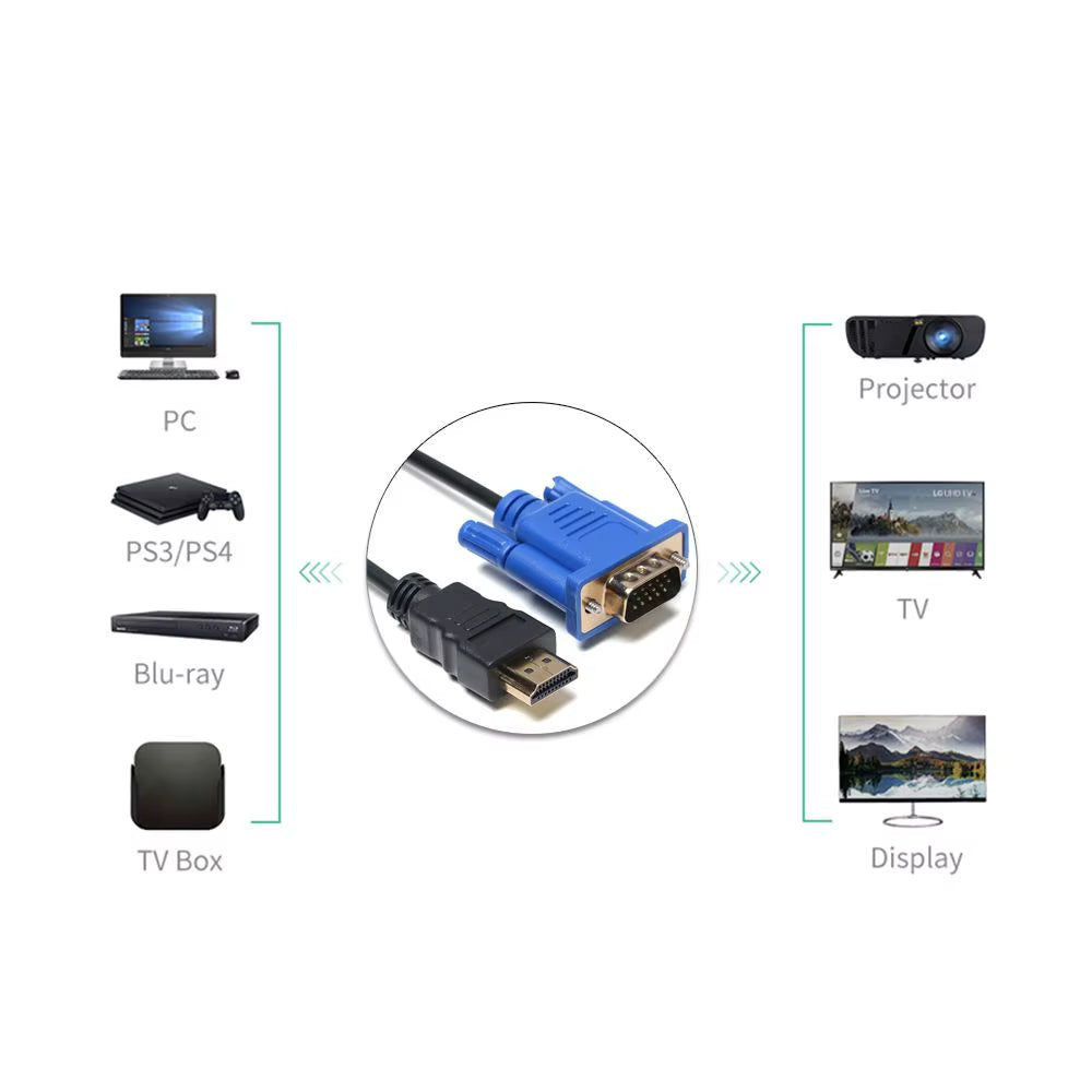 1.8M 6FT High Definition Multime -Compatible to VGA Cable Male to Video for HDTV PC Laptop Video Cable Adapter Support 1080P