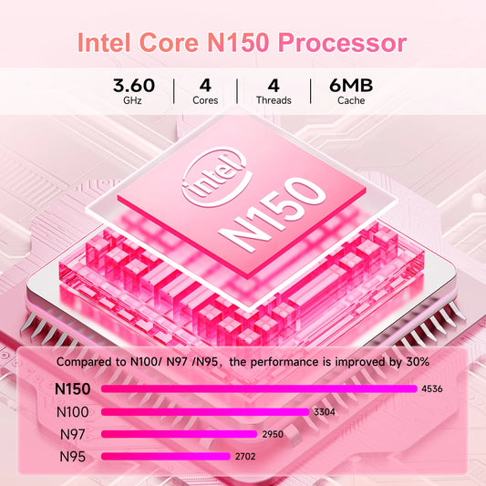 15.6" Laptop Computer, 12GB RAM 512GB SSD, FHD Display with Intel N150 (Up to 3.6Ghz), Windows 11 Pro Laptop, Fingerprint, Backlit KB, Pink