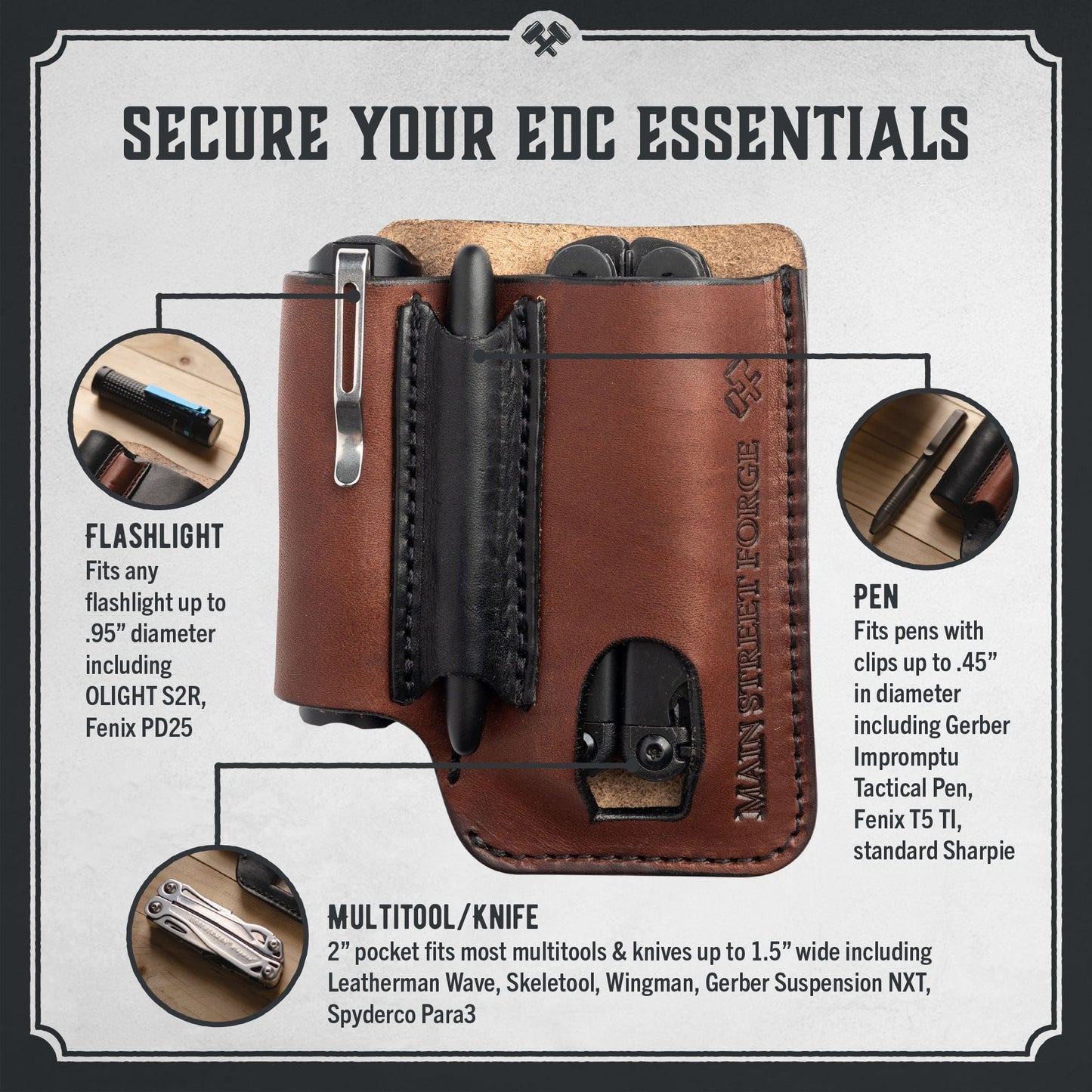 Leather EDC Belt Pouch - Multitool, Flashlight & Pen Organizer Sheath