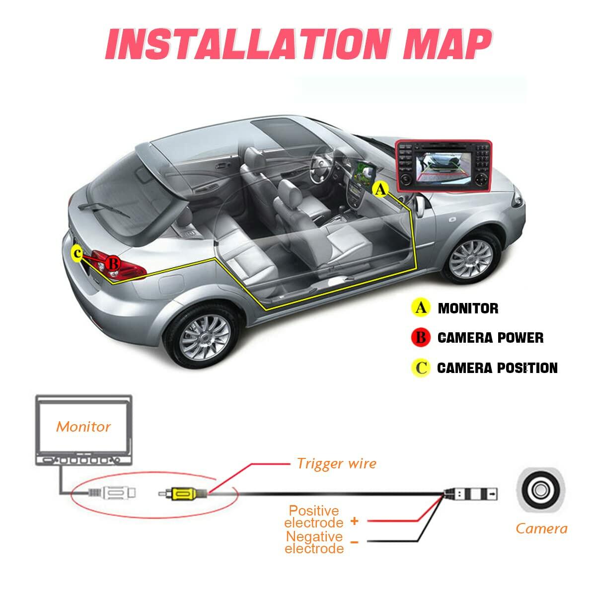 Waterproof Car Backup Camera - HD 960x720 with 155° Wide View & Night Vision