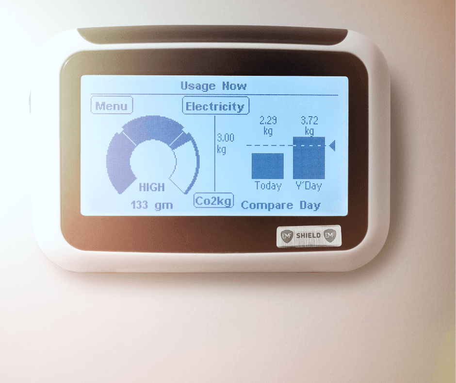 EMF Protection Shield - Complete Home Defense System Against Electromagnetic Fields