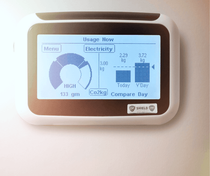 EMF Protection Shield - Complete Home Defense System Against Electromagnetic Fields